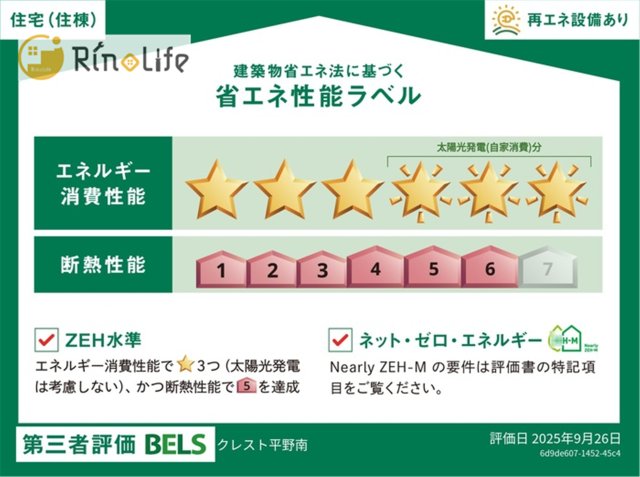 省エネ性能ラベル