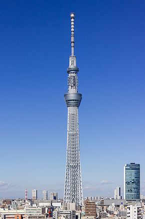 その他　東京スカイツリー(R)（その他）まで1058m