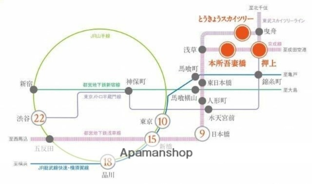 プラウドフラット本所吾妻橋のその他写真