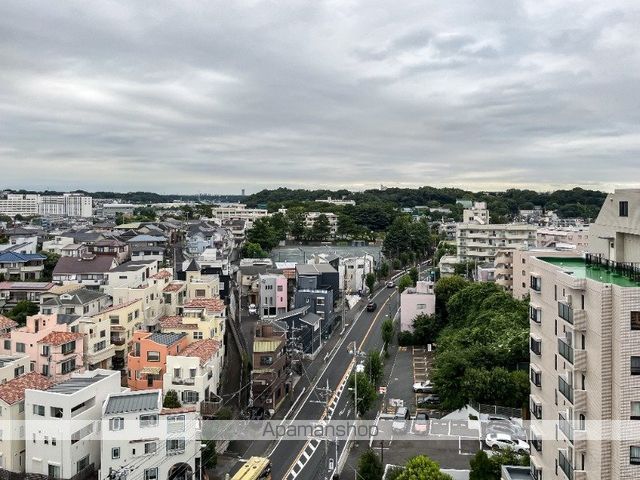 眺望　眺望