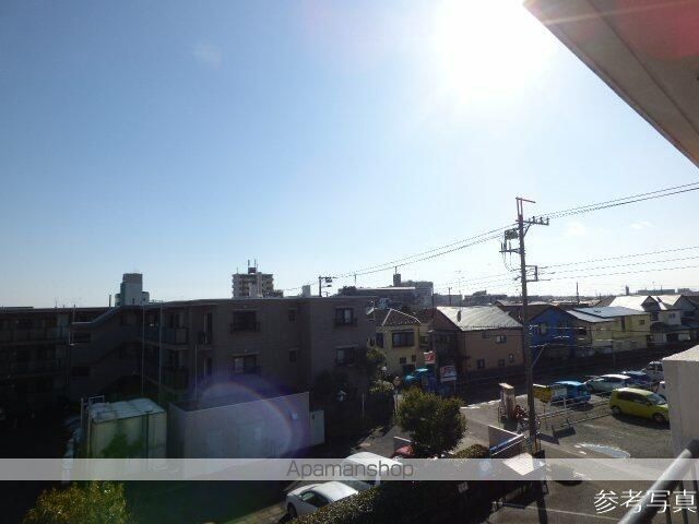 眺望　眺望
