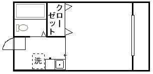 カーサ川内の間取り