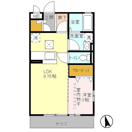 邑楽郡大泉町仙石のアパートの間取り