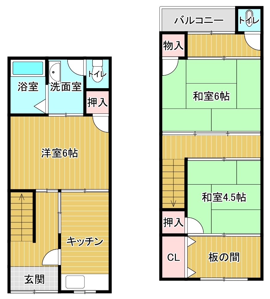 【藤田町4丁目貸家の間取り】