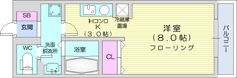 石狩郡当別町元町のマンションの間取り