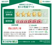 省エネ性能ラベル