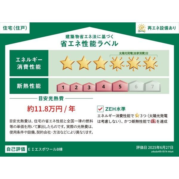 省エネ性能ラベル
