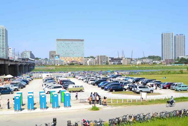 その他　多摩川バーべキュー場（その他）まで720m