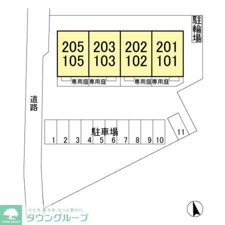 その他　お問合せはタウンハウジングまで！※現地待合わせ相談可能