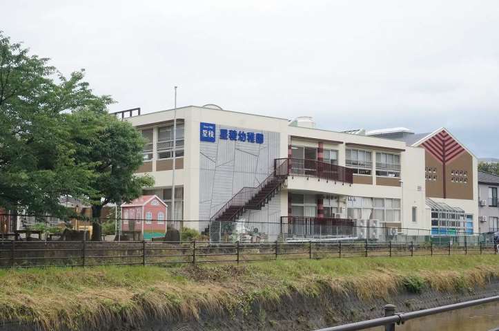 幼稚園・保育園　星稜幼稚園（幼稚園・保育園）まで696m