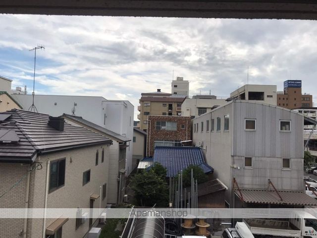 眺望　眺望