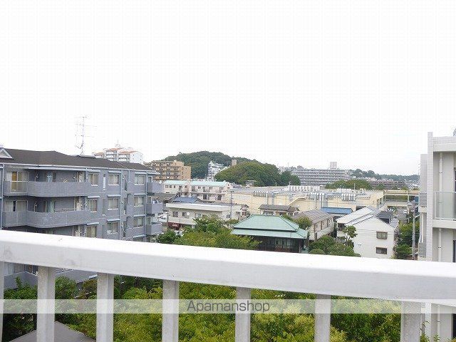 眺望　眺望