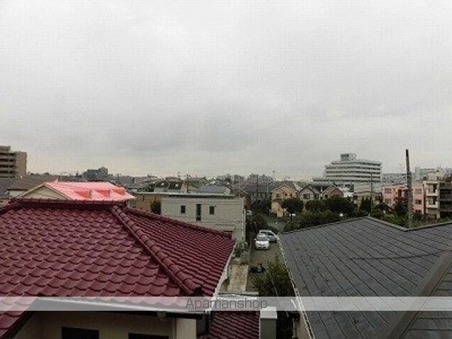 眺望　眺望