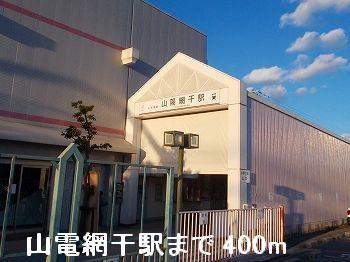 山陽電鉄網干線 山陽網干駅 徒歩5分 2階建 築23年のその他写真