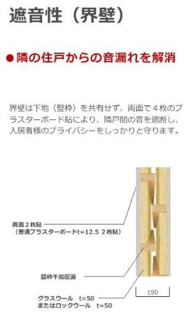 居室・リビング　その他（イメージ）