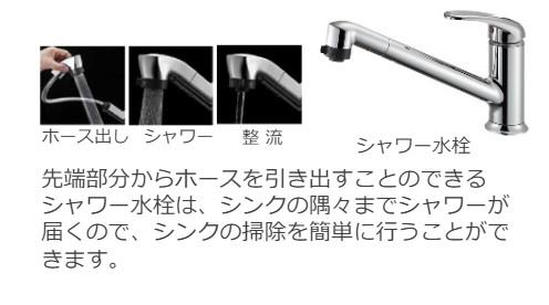 その他　その他（イメージ）