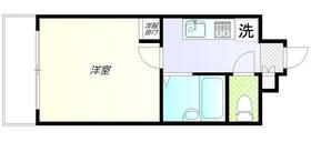 ドルフ中馬込