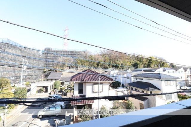 眺望　眺望