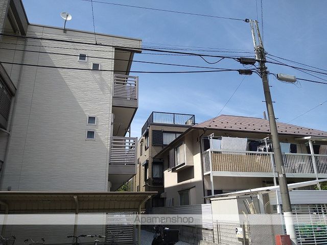 眺望　眺望