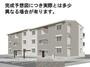 健軍校前駅より徒歩5分 1階 新築の賃貸物件