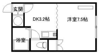 ハイツグリーンサイド水元の間取り