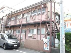 ＪＲ京浜東北線/西川口駅 歩19分