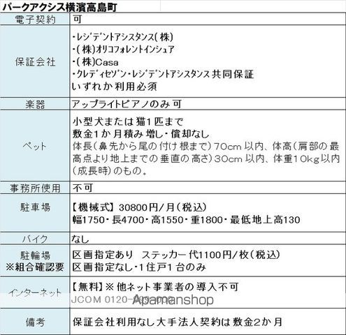 その他共有部分　その他共有部分