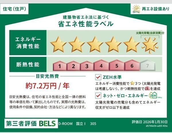 その他　★お問い合わせはタウンハウジングまで★