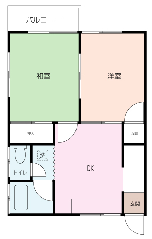 高橋アパートの間取り