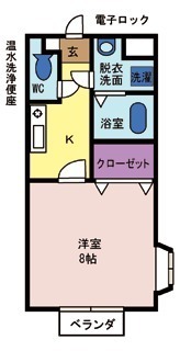 メゾンドパルテールの間取り