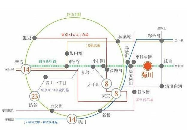 小学校　菊川小学校（小学校）まで189m