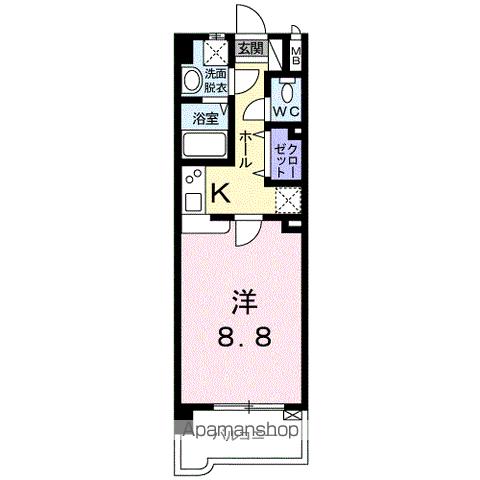 サン トールの間取り写真