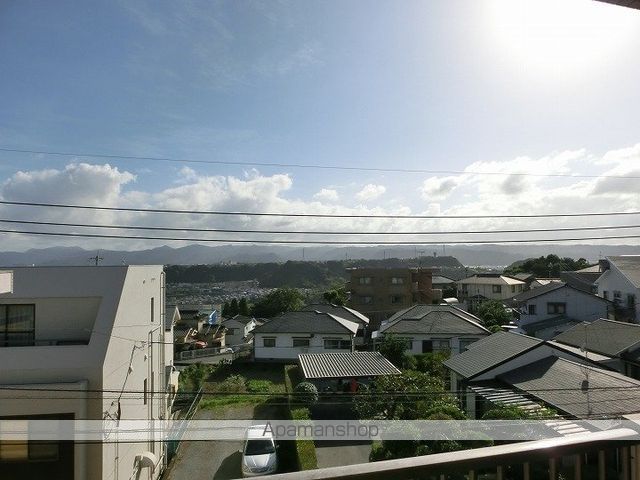 眺望　眺望