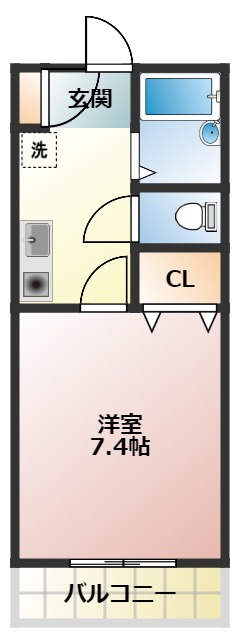 シェルウィンの間取り