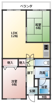 レジデンスサノの間取り