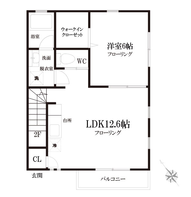 ツインハウス結喜の間取り