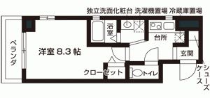 フェイバル二条の間取り