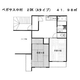 ペガサス中村の間取り