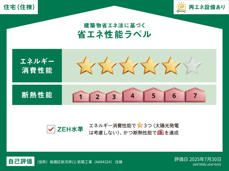 省エネ性能ラベル