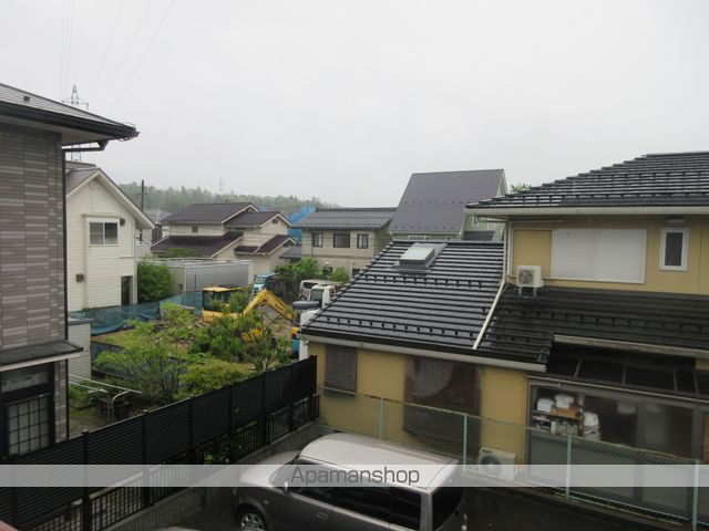 眺望　眺望