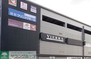 スーパー　フレンドマート健都店（スーパー）まで360m