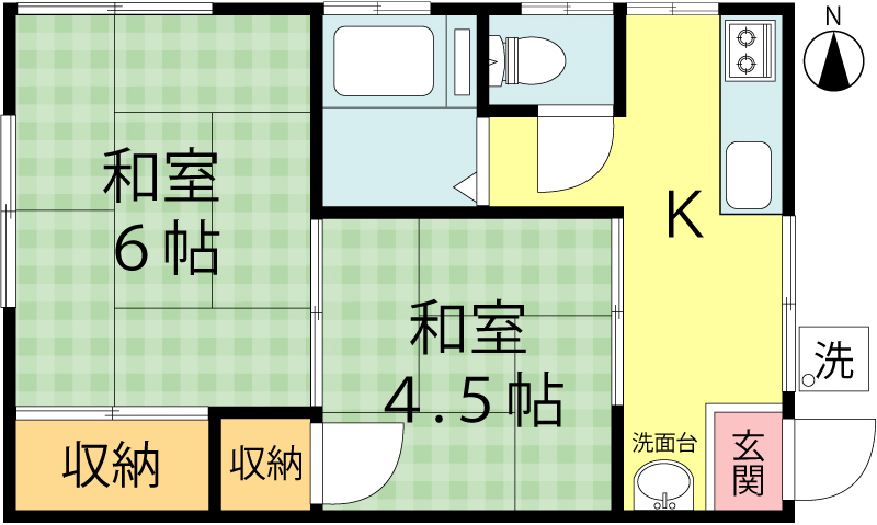 【川崎市川崎区小田のアパートの間取り】