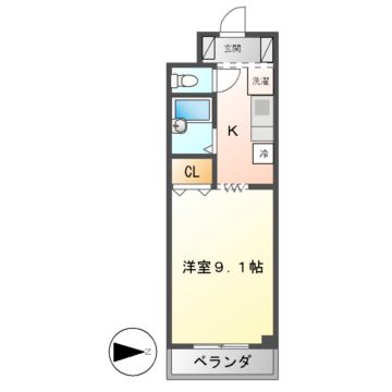 シャトーふじやの間取り