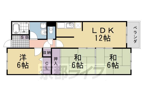 ヴェルデ三番館の間取り