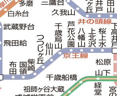 その他　☆路線図☆