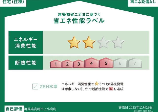 省エネ性能ラベル