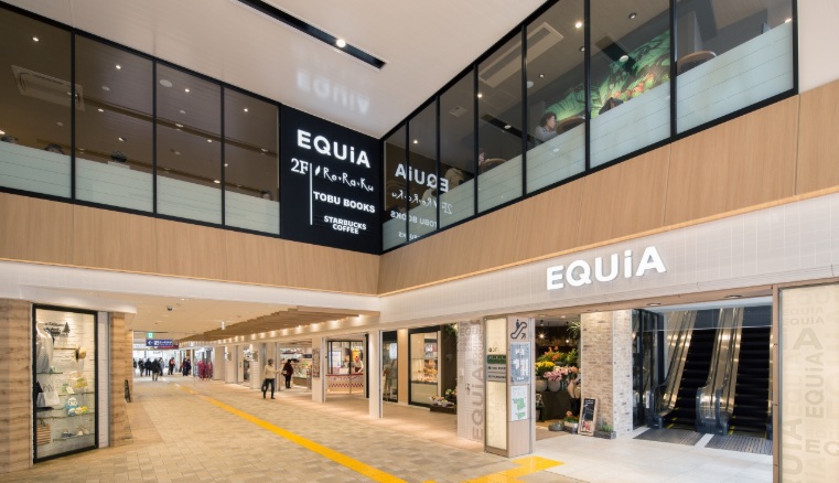 ショッピングセンター　EQUiA成増（ショッピングセンター）まで658m