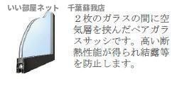 その他部屋・スペース　落ち着いて過ごせるお部屋なので、寝室にいかがでしょうか