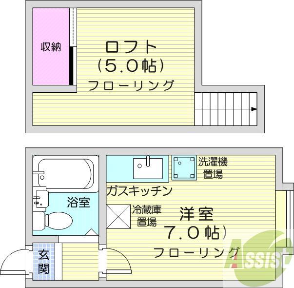 地下鉄東西線 琴似駅 徒歩9分 2階建 築38年の間取り写真