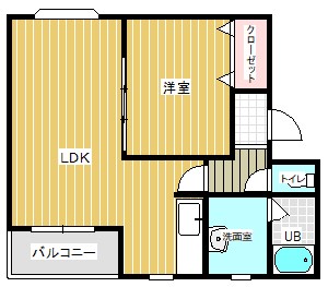 サンヴィレッジの間取り